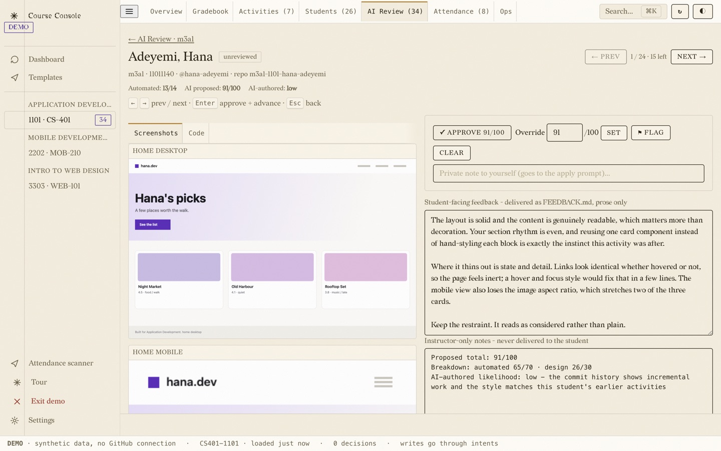One student open in the review queue: the student's submitted work on the left, and on the right an approve button, a score override, the AI-drafted student-facing feedback, and a separate instructor-only panel holding the proposed total and the AI-authored read.