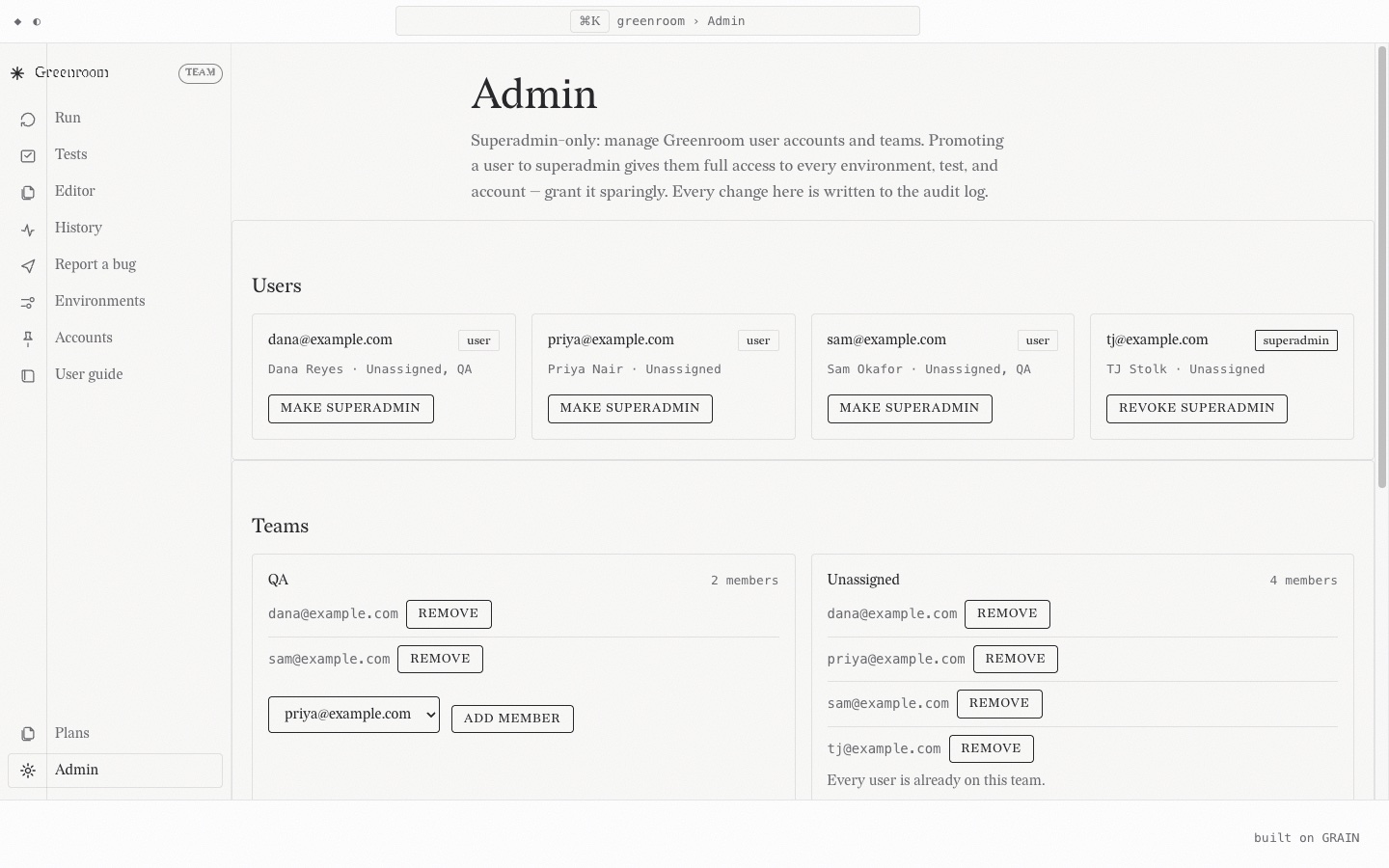 Greenroom's Admin page listing four user accounts, one of them a superadmin, and two teams with their members.