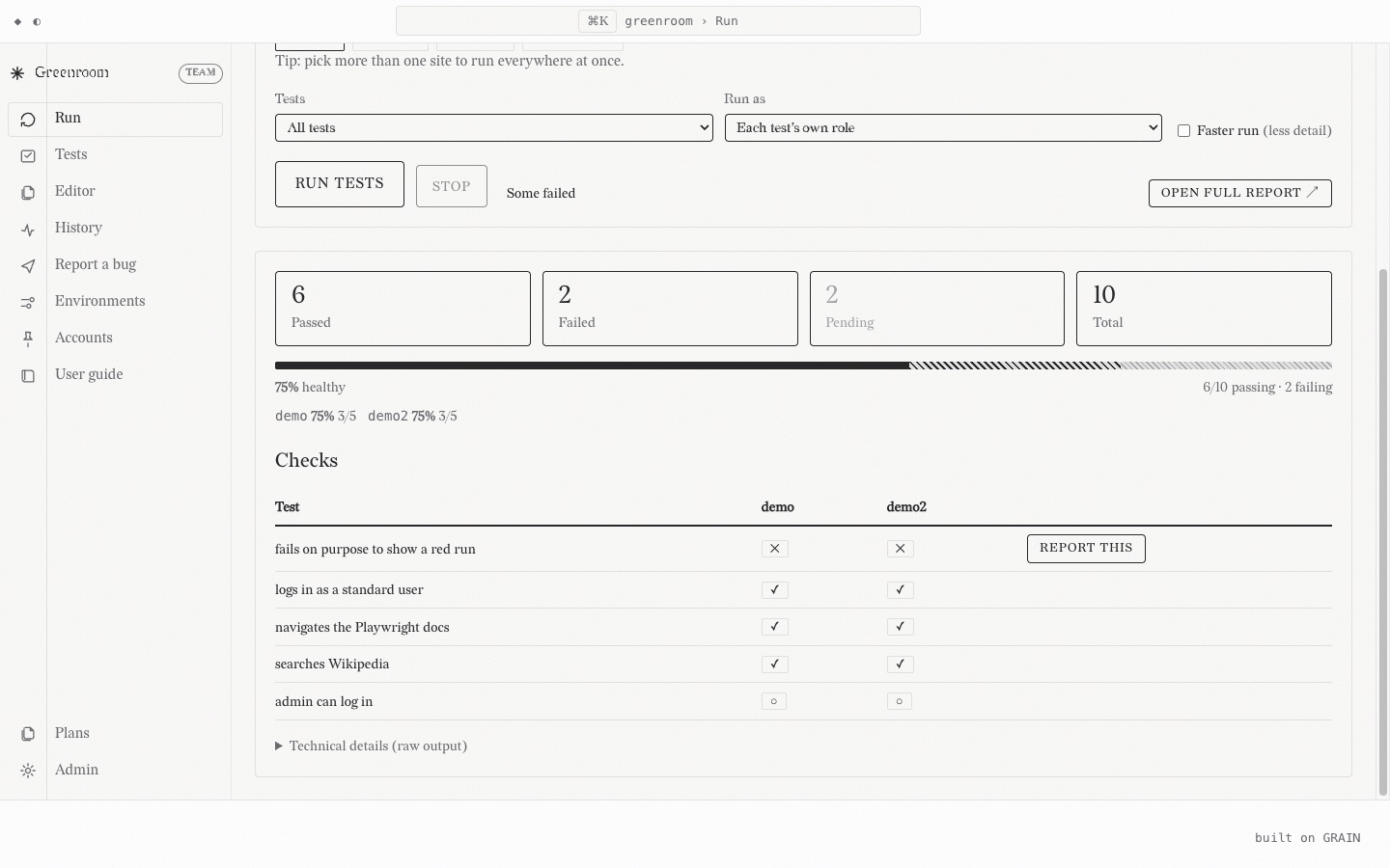 A run dashboard showing six passed and two failed checks across two environments.